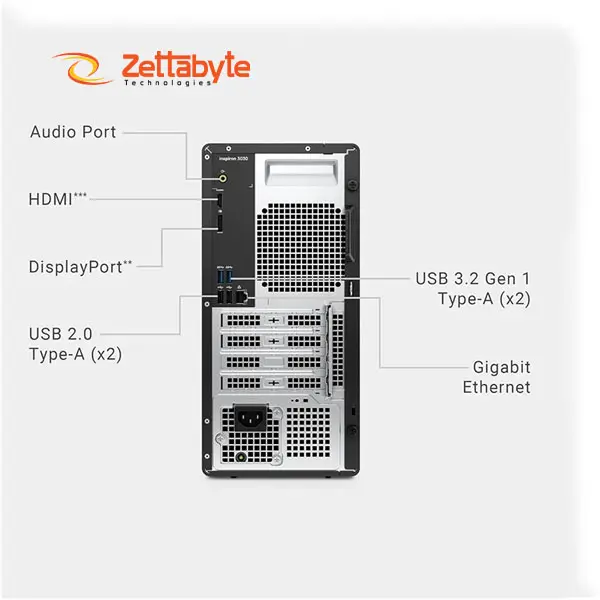 Dell Inspiron 3030 Intel Core i7 14th Gen 32GB DDR5 512GB SSD Performance Brand PC