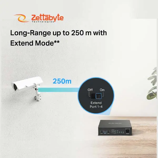 Mercusys ME30 High Speed 1200Mbps Network Switch