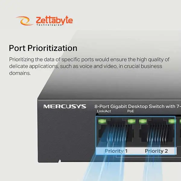 Mercusys MS108GP 8 Port Gigabit Powerful Network Switch