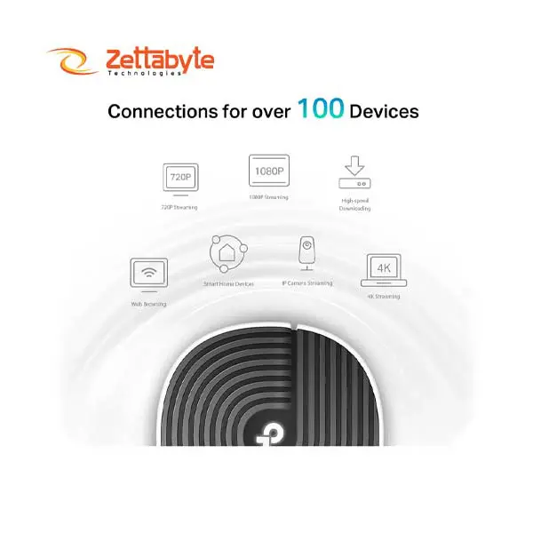 TP-Link Deco S7 AC1900 Mbps Gigabit Dual-Band Wi-Fi 5 System Router