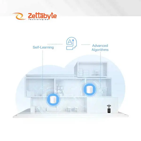 TP-Link Deco X10 AX1500 Mbps Gigabit Dual-Band Mesh Wi-Fi 6 Router