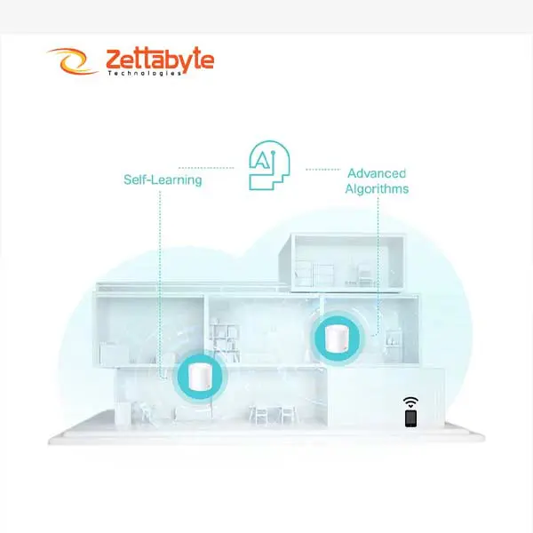 TP-Link Deco X50 AX3000 Mbps Gigabit Dual-Band Wi-Fi 6 System Network Router