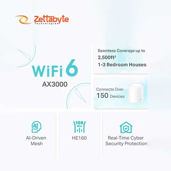 TP-Link Deco X50 AX3000 Mbps Gigabit Dual-Band Wi-Fi 6 System Network Router