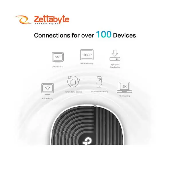 TP Link Deco S7 AC1900 Dual-Band Network Router