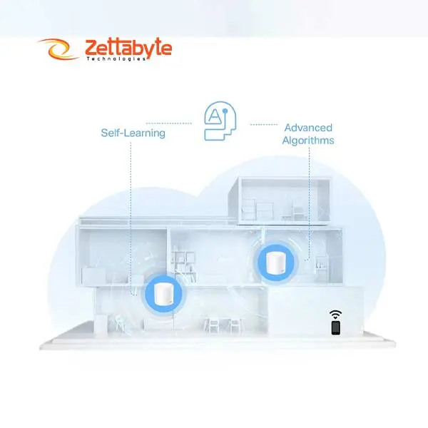 TP-Link Deco X10 AX1500 Wide Coverage For Router