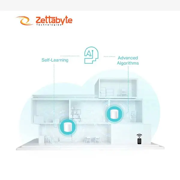 TP-Link Deco X50 AX3000 Mbps Gigabit Dual-Band Wi-Fi 6 System Network Router