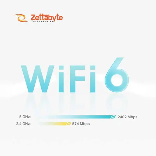 TP-Link Deco X50 AX3000 Mbps Gigabit Dual-Band Wi-Fi 6 System Network Router