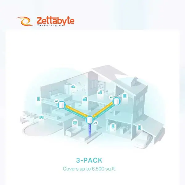 TP-Link Deco X50 AX3000 Mbps Gigabit Dual-Band Wi-Fi 6 System Network Router