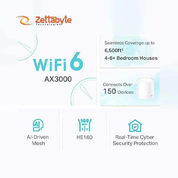 TP-Link Deco X50 AX3000 Mbps Gigabit Dual-Band Wi-Fi 6 System Network Router