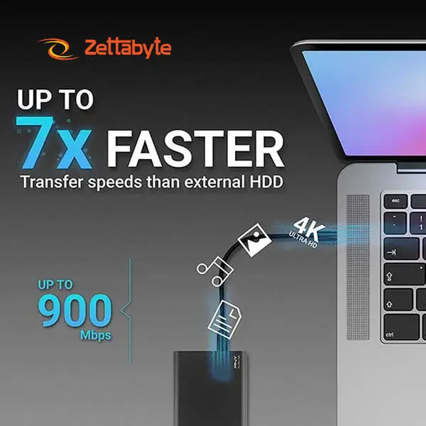 PNY Pro Elite 250GB Ultra Fast External SSD