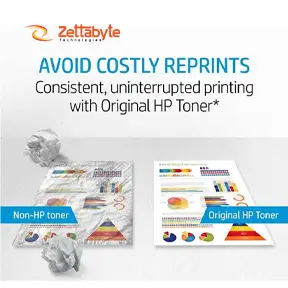 HP 204A Cyan High-Yield 900 Pages Toner