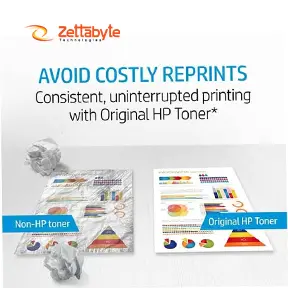 HP 80A Black High-Performance Original Cartridge Toner